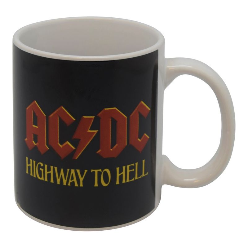 AC/DC Kopp