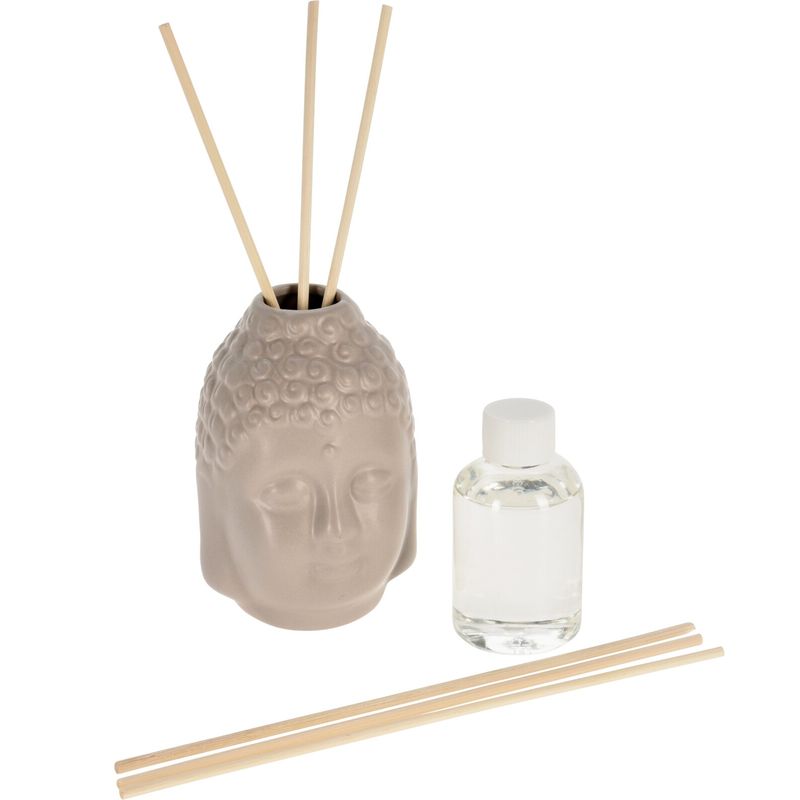 Buddha duftpinner 100ml i gaveeske | Vakker interiørduft | Gavetips
