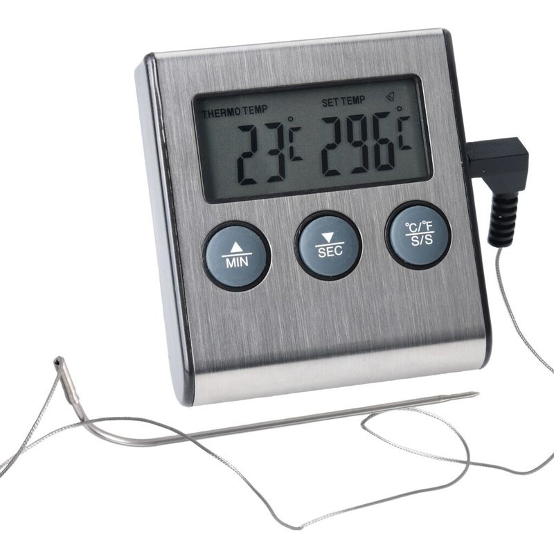 Digital Meat Thermometer - Excellent Houseware