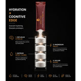 Your Edge Elektrolytter + CDP-Choline 30pk | 4 ulike smaker