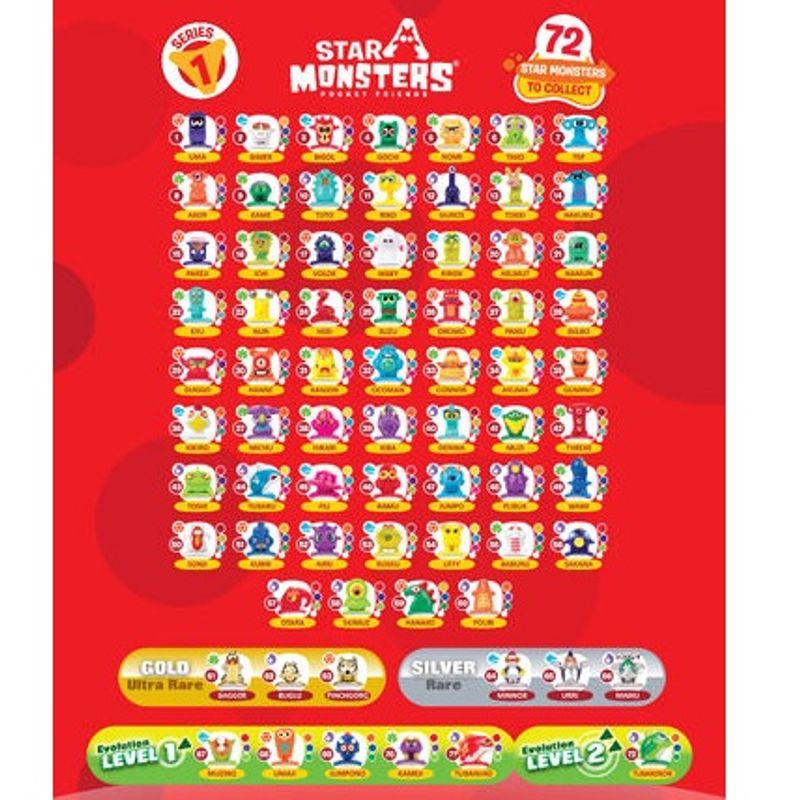 Star Monsters overraskelsespose Serie 1 | 2 figurer + klistremerker