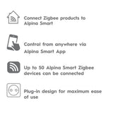 Alpina Zigbee Smart Gateway 230V