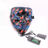 LED Purge Mask