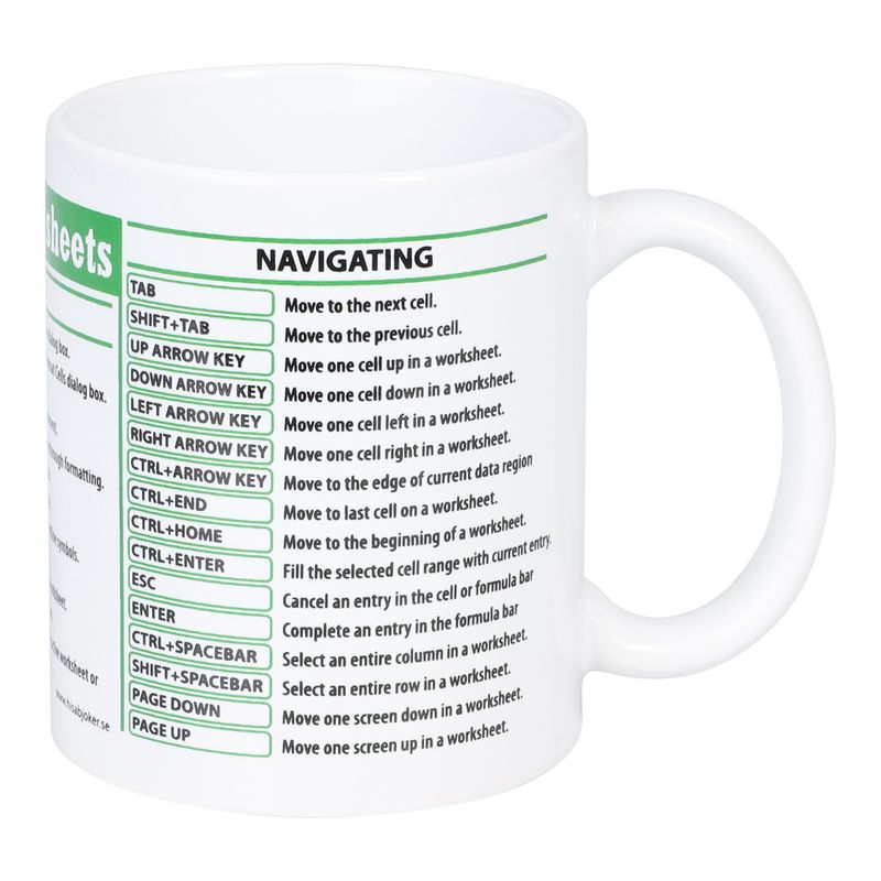 Excel Kopp med Hurtigtaster | Funny Mug | Kontorhumor